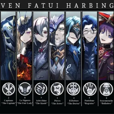 Profile image of Fatui