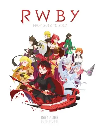 Profile image of Team RWBY and JNPR
