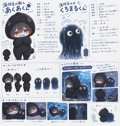 Profile image of くろまる