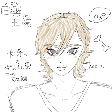 Profile image of 王陽