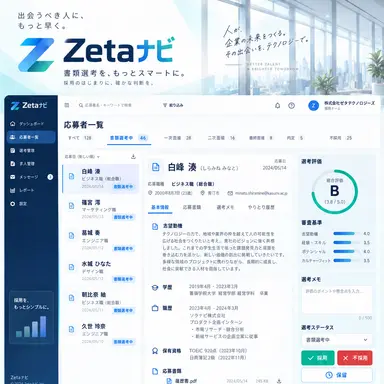 Profile image of zetaナビ