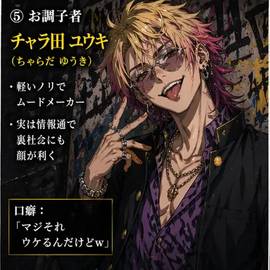 Profile image of チャラ田　ユウキ