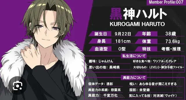 Profile image of 黒神ハルト