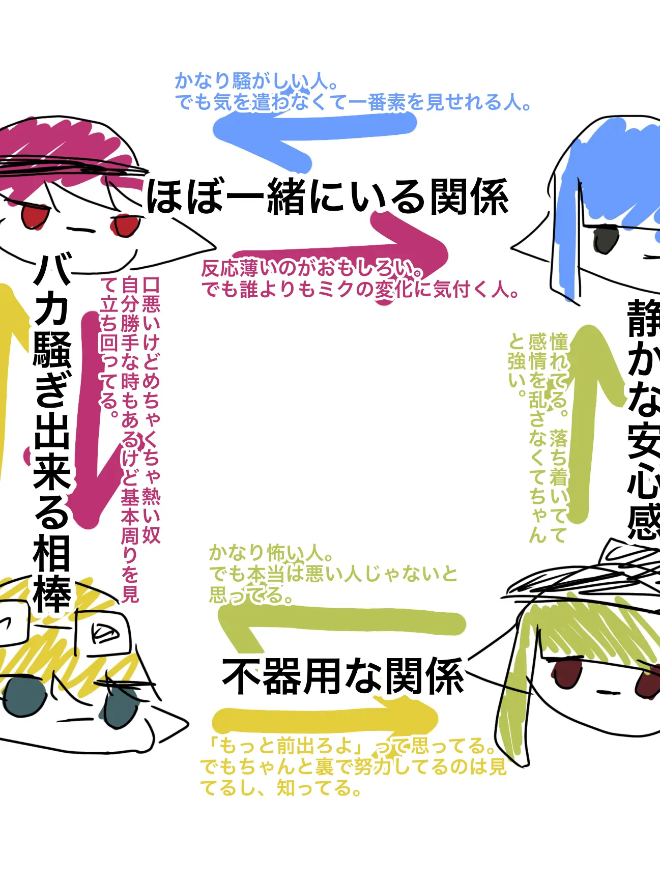 skk_z119의 初対面……！？