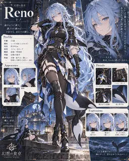 Profile image of レノ