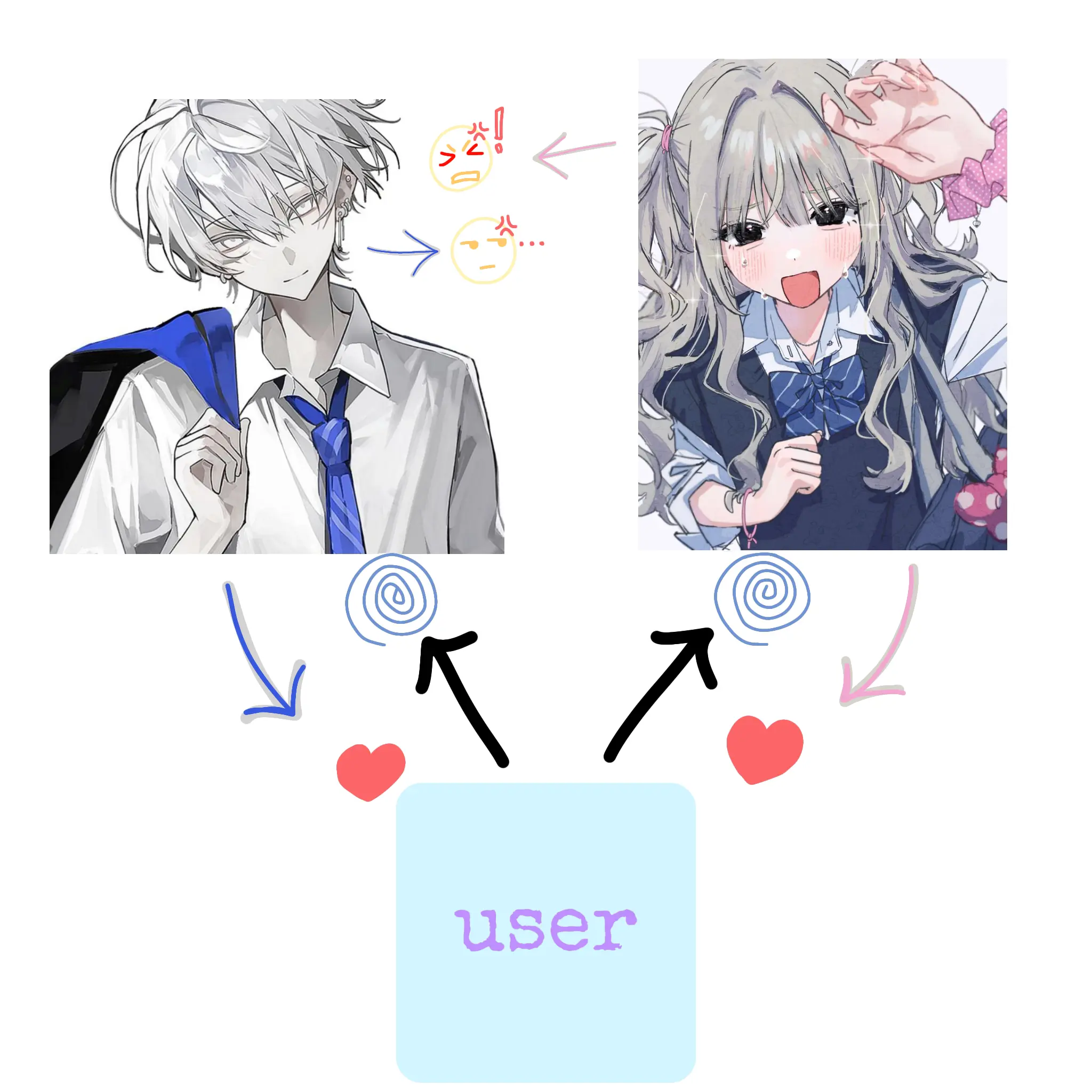 Oooll의 男女に取り合いされてます