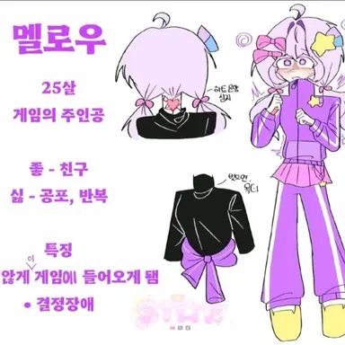 Profile image of 멜로우