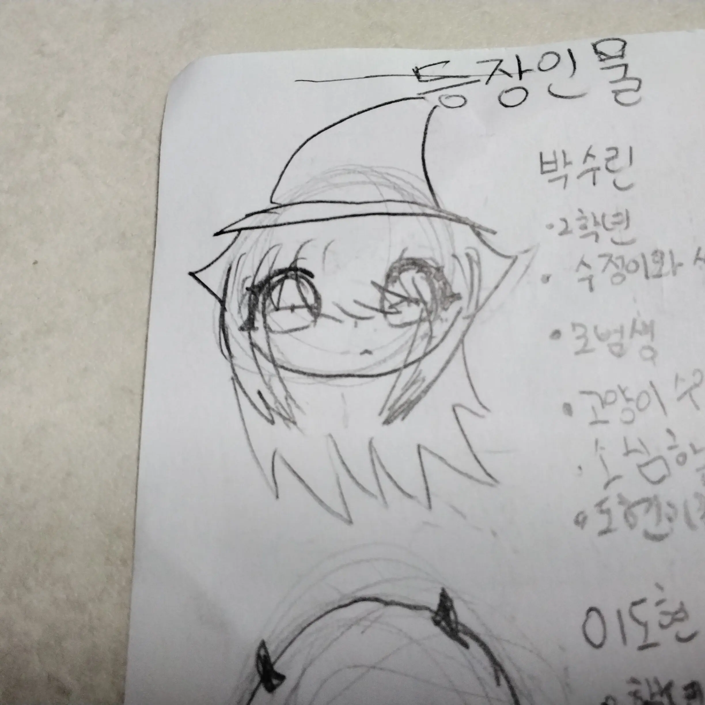 IllAnime2275의 국립 이종족 고등학교