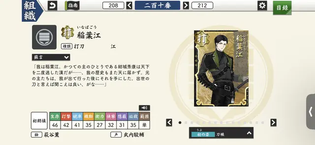 Profile image of 稲葉江