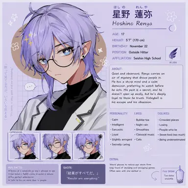 Profile image of Renya