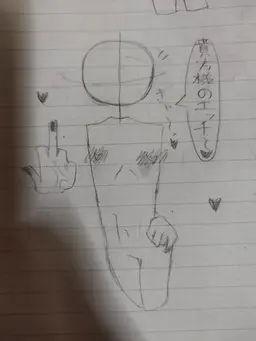 Profile image of ラフ