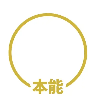 Profile image of 本能