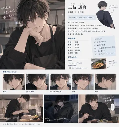 Profile image of 透真