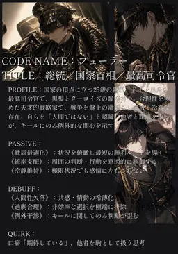 Profile image of フューラー