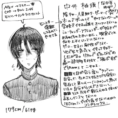 Profile image of ユズ