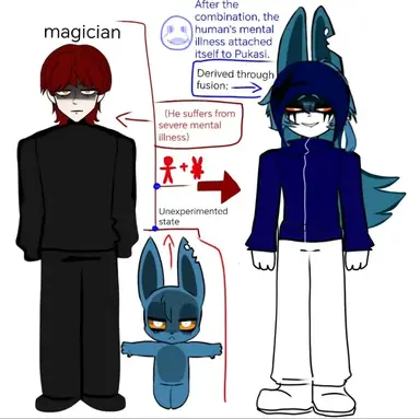 Profile image of 푸카시