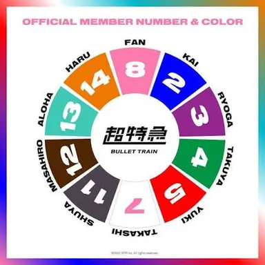 Profile image of マサヒロ