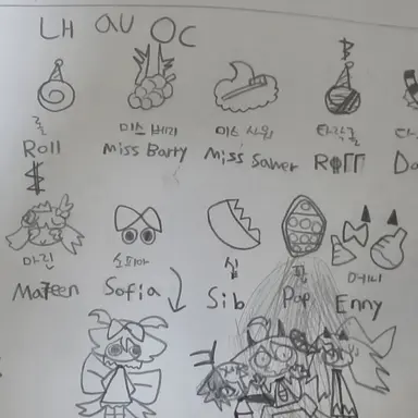 Profile image of AU OC들