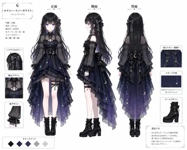 Profile image of ルナ