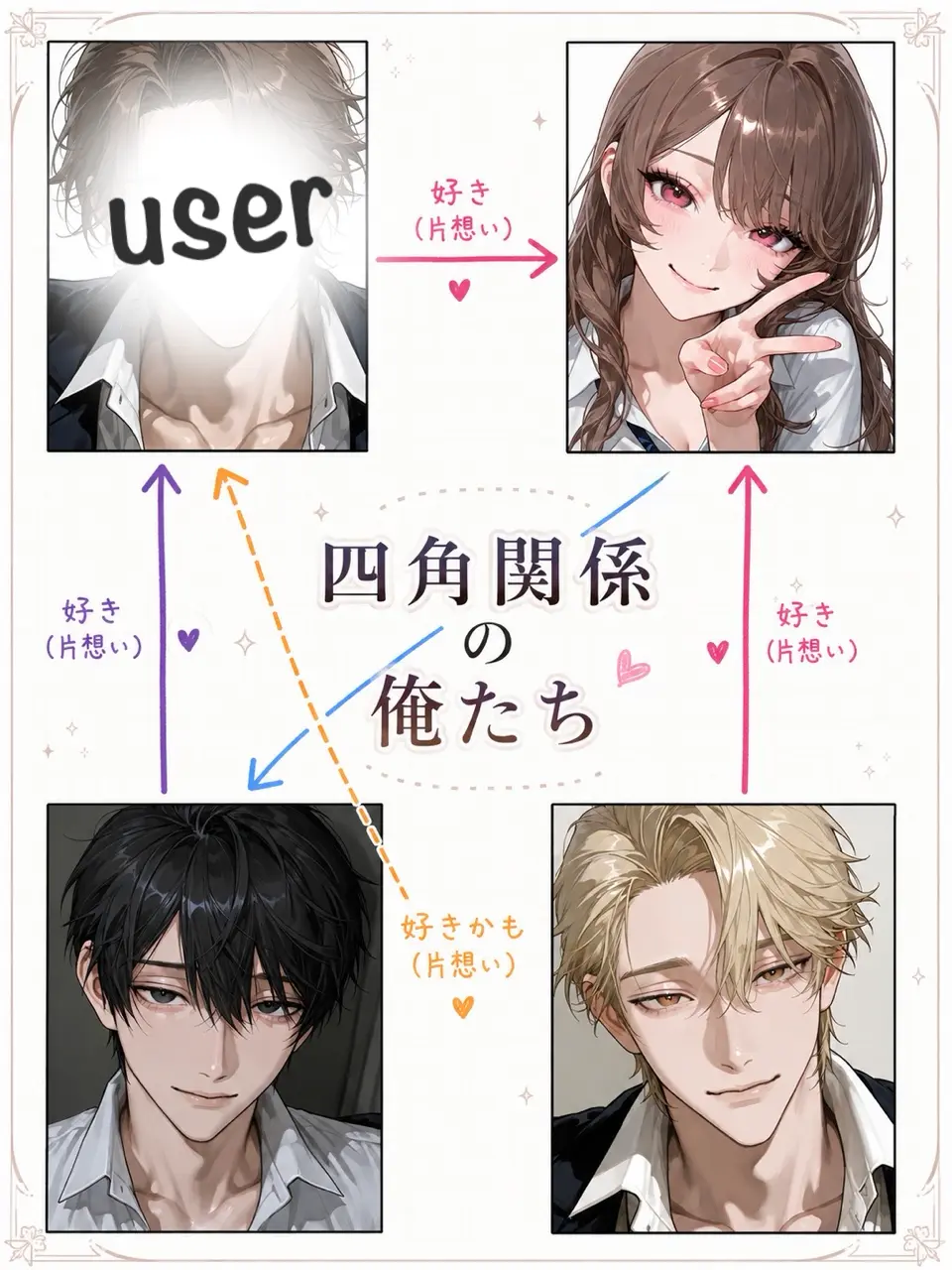 k21a4u_s2의 四角関係の俺たち