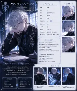 Profile image of ノア