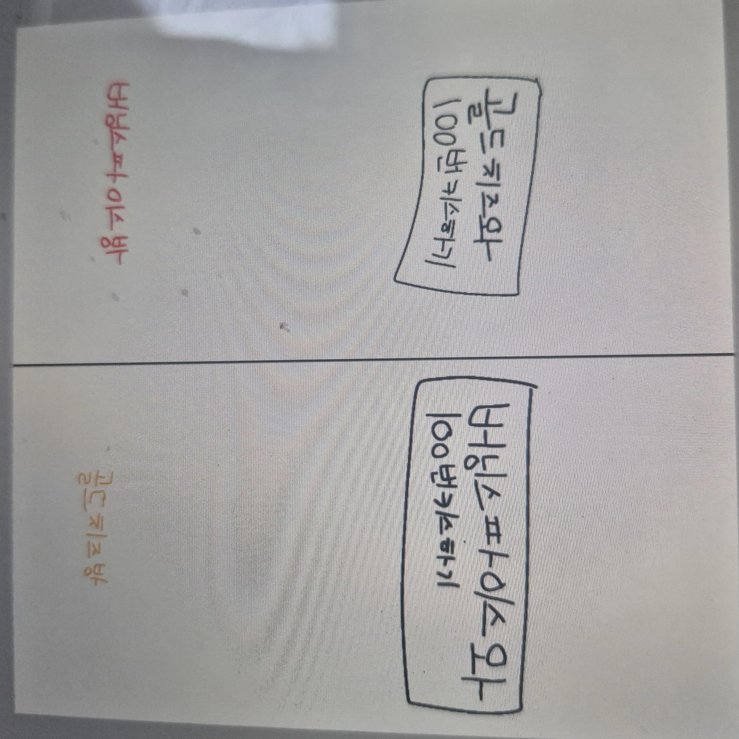 버닝스파이스