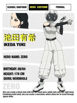 Profile image of Ikeda Yuki