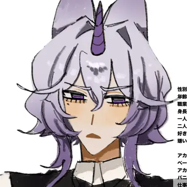 Profile image of 兎に角