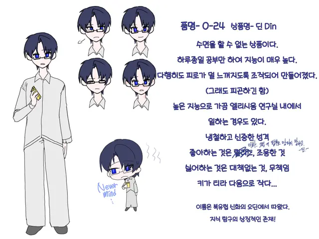 Profile image of 딘