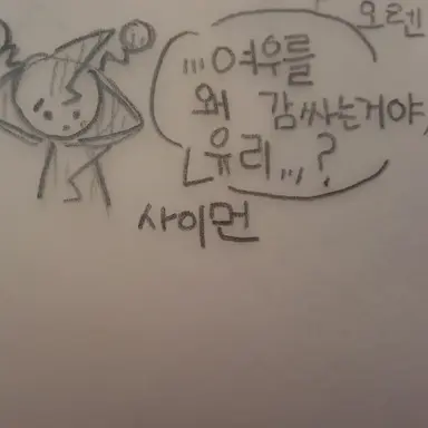 Profile image of 사이먼