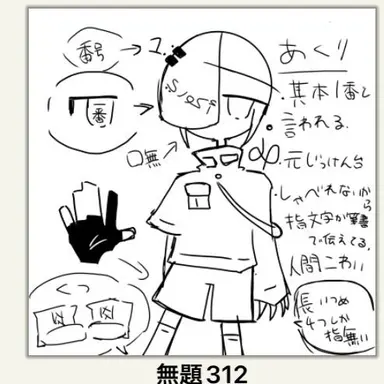 Profile image of あくり