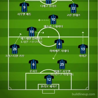 트레블 인테르 vs 포켓몬즈