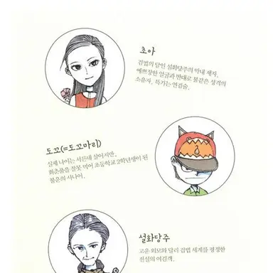 Profile image of 도꼬