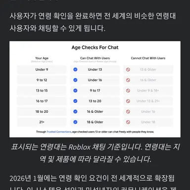 Profile image of 김여우