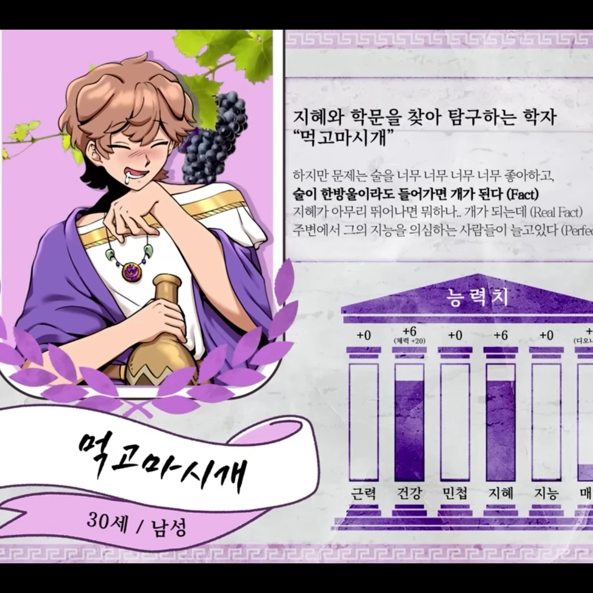 먹고마시개