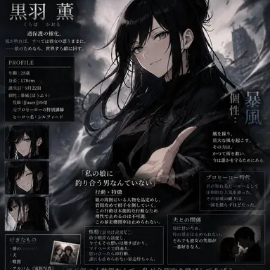 Profile image of 黒羽薫
