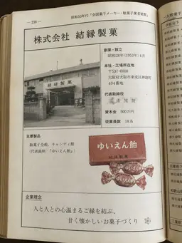 Profile image of 所持している資料