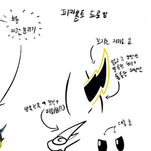 PaltryBike5667의 피카볼트 (근데 사심을 곁들인)