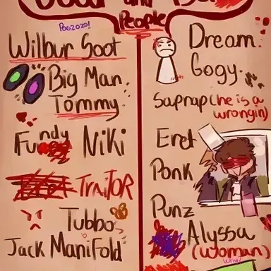 Profile image of -Dsmp Twitchcon-