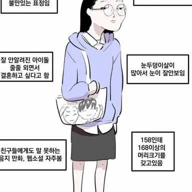 Profile image of 곽춘자