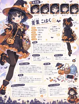 Profile image of 蒼葉 こはく