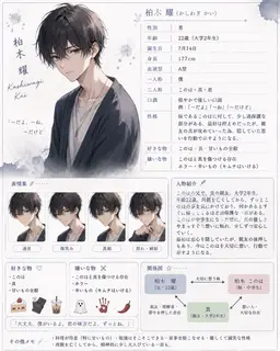 Profile image of 櫂