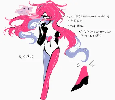 Profile image of モカ
