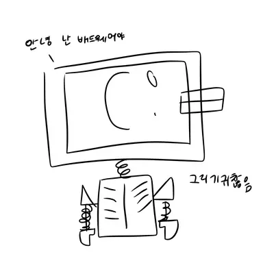 Profile image of 배드웨어