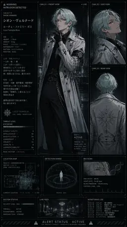 Profile image of シオン