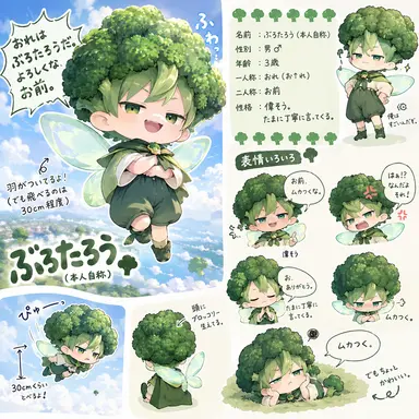 Profile image of ぶろたろう