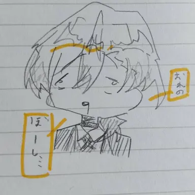Profile image of 中原中也