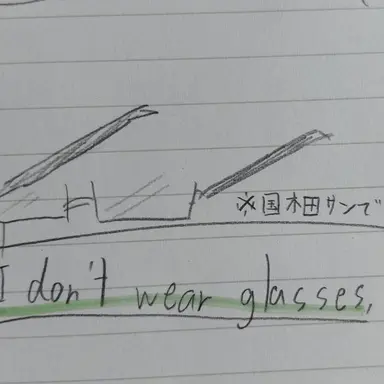 Profile image of 国木田独歩