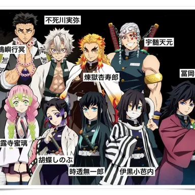 Profile image of 주들