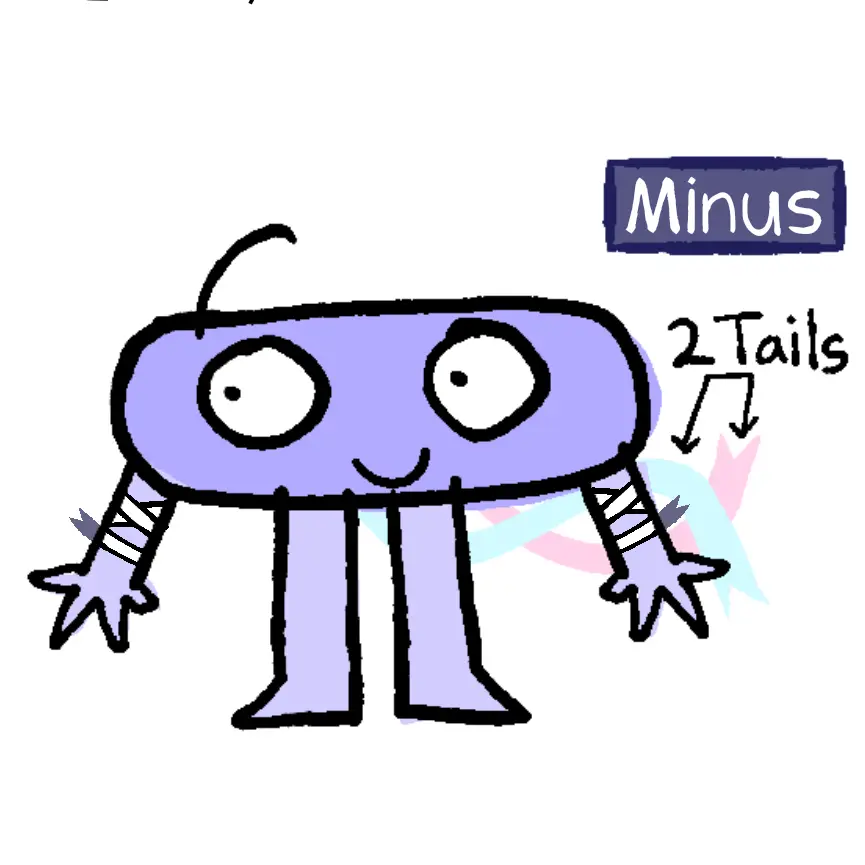 D4RL1NG_의 Minus (마이너스)